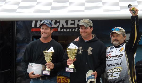TRACKER Cup Recap